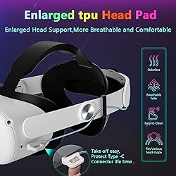 Saqico Head Strap with 10000mAh Battery for Oculus