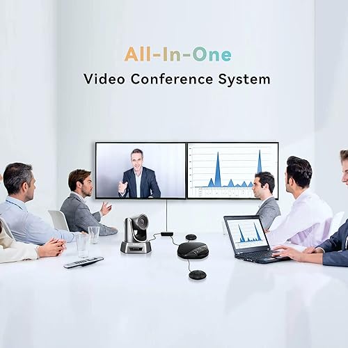 Video Conferencing Dslr Zoom Meeting Logitech Rally Ultra HD PTZ