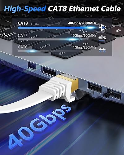 Cavo Ethernet Cat 8 BUSOHE 10m - 40Gbps, 2000MHz, Piatto E Flessibile | Per Gaming E Rete Casa - Foto 4