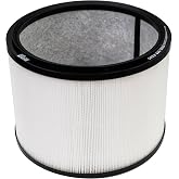 Filter Monster HEPA Filter Compatible With Dyson DP01, HP01 &amp; HP02