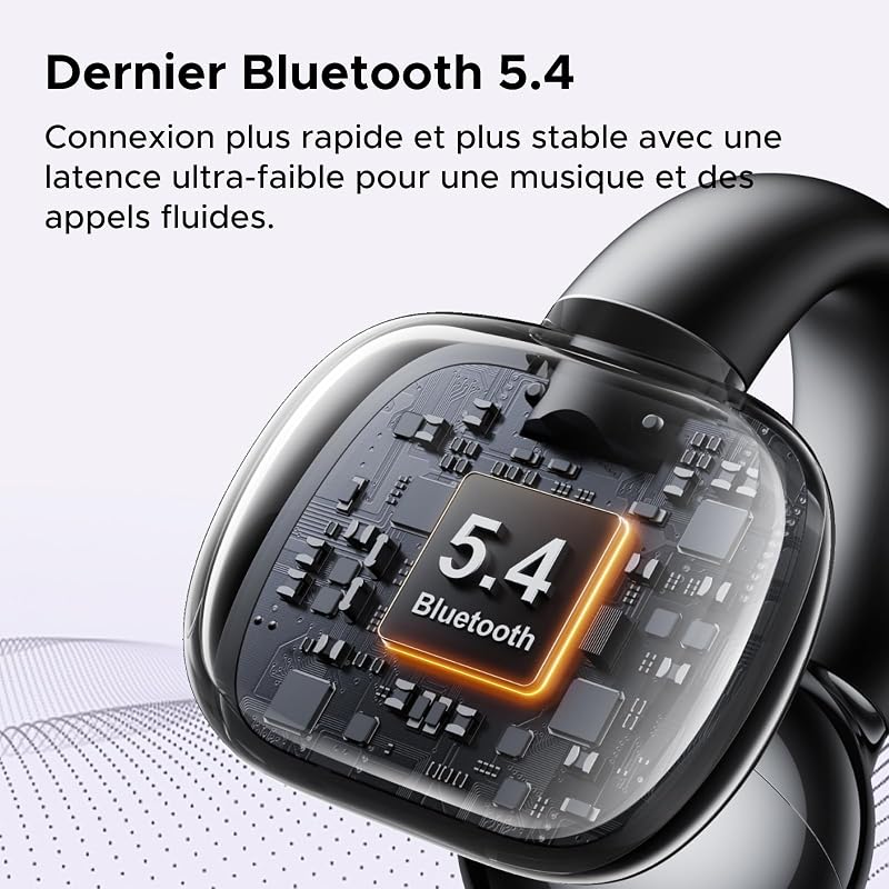HiTune S3 Écouteurs Bluetooth sans Fil Clip Oreille Ouvert 30H ENC