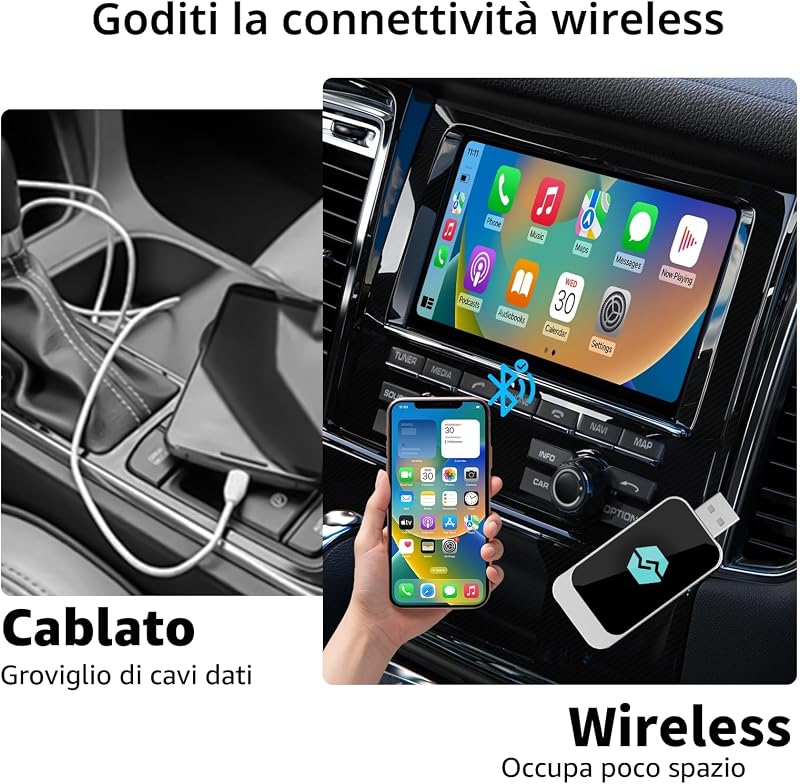Adattatore Carplay Wireless e Android Auto Wireless, Conversione di Android Auto/Carplay Cablato in Wireless, Type-C e USB, Plug and Play per iOS 10+/Android 11+ — foto 6 di 8