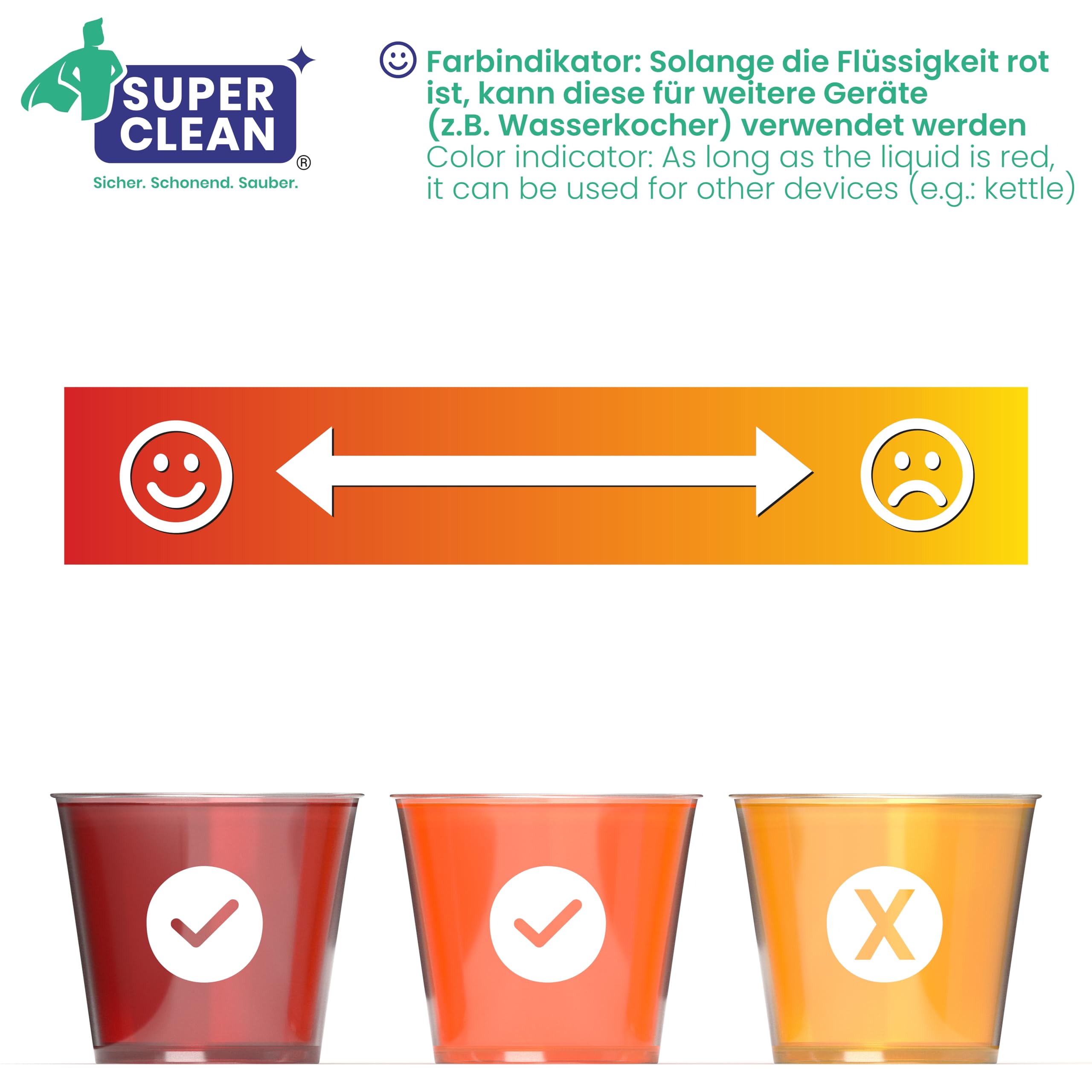 SUPER CLEAN 1 x 1L Entkalker Konzentrat Kaffeevollautomat - Flüssig - Für alle Maschinen & Marken - 10 x Entkalkung - Effektiver Flüssigentkalker von Kaffeemaschinen, Wasserkocher & Duschen 4