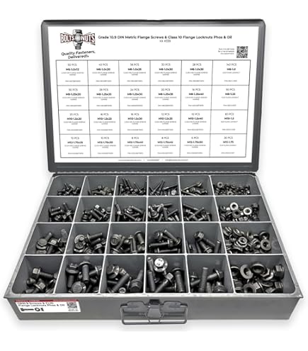 Metric Class 10.9 JIS Hex Cap Flange Frame Bolts & Serrated Flange