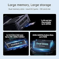 MINISFORUM UH125 Pro Mini PC Intel Core Ultra 5