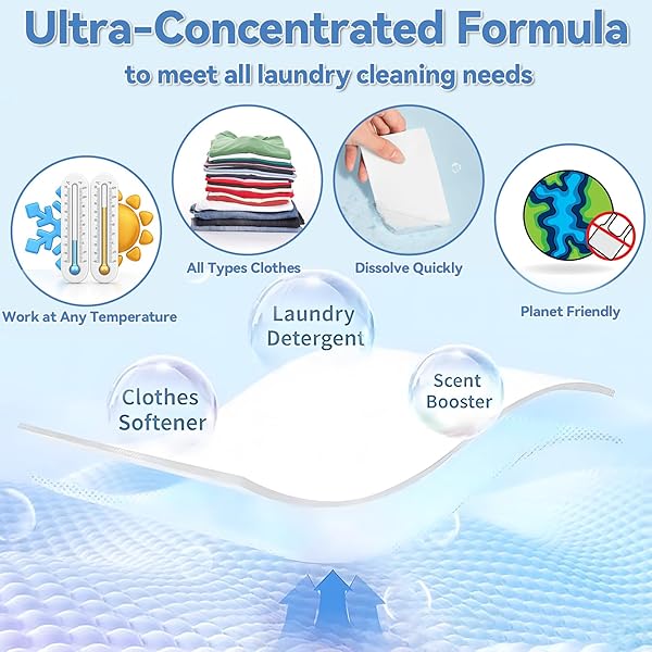 LAUNDRY DETERGENT SHEETS 180 LOADS, ECO-FRIENDLY LAUNDRY SHEETS, HYPOALLERGENIC COMPACT LAUNDRY DETERGENT, STAIN FIGHTING LAUNDRY SOAP SHEETS FOR HE MACHINE & HAND WASH HOME DORM TRAVEL FRESH SCENT
