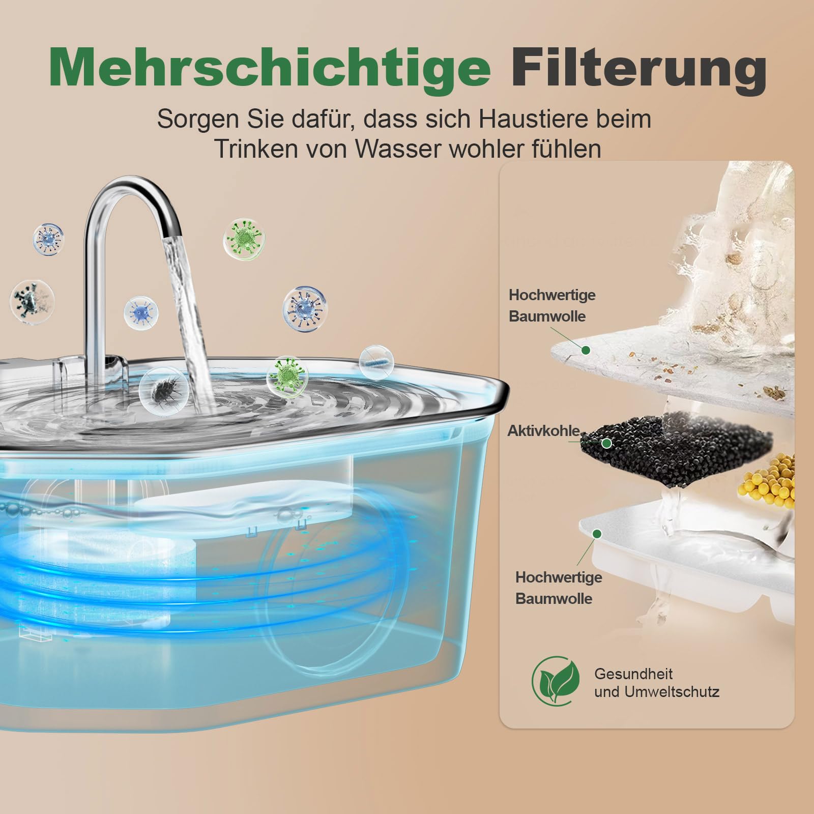 Apauk Katzenbrunnen, Trinkbrunnen für Katze, Trinkbrunnen Edelstahl, Ultraleiser Trinkbrunnen für Katze und kleine Hunde,mit LED-Fenster, S -3.2L Große Kapazität (A-2 Filter & 2 Schwämme) 6
