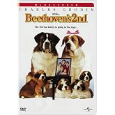 Beethoven's 2nd