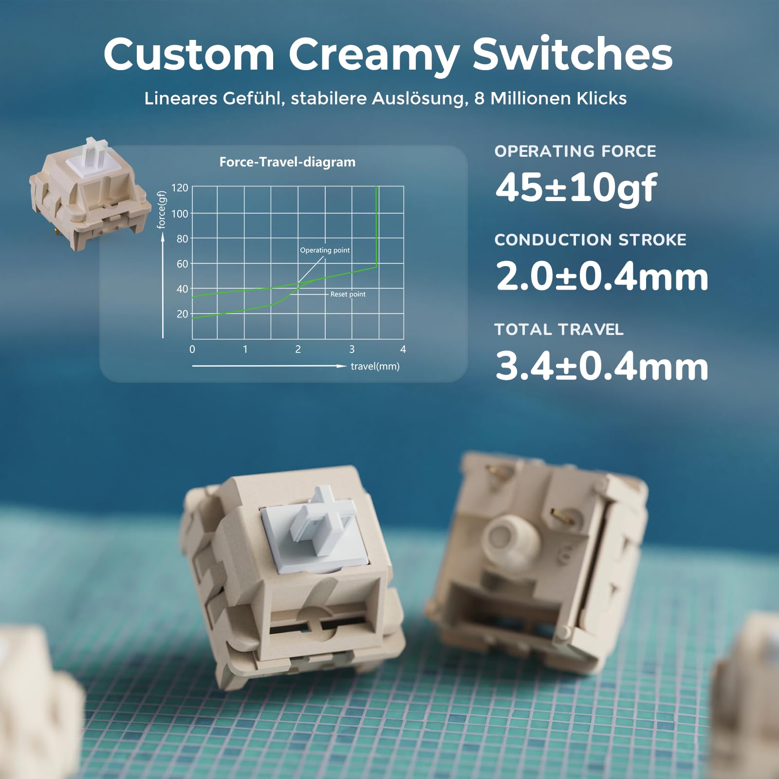 RK ROYAL KLUDGE R75 Mechanische Tastatur Kabellos 75%, Gasket Gaming Tastatur 75 Prozent TKL mit Knopf QWERTZ RGB Bluetooth/2.4G/USB-C PBT Tastenkappen QMK/VIA, Hot Swap Linearer Creamy Switches 5