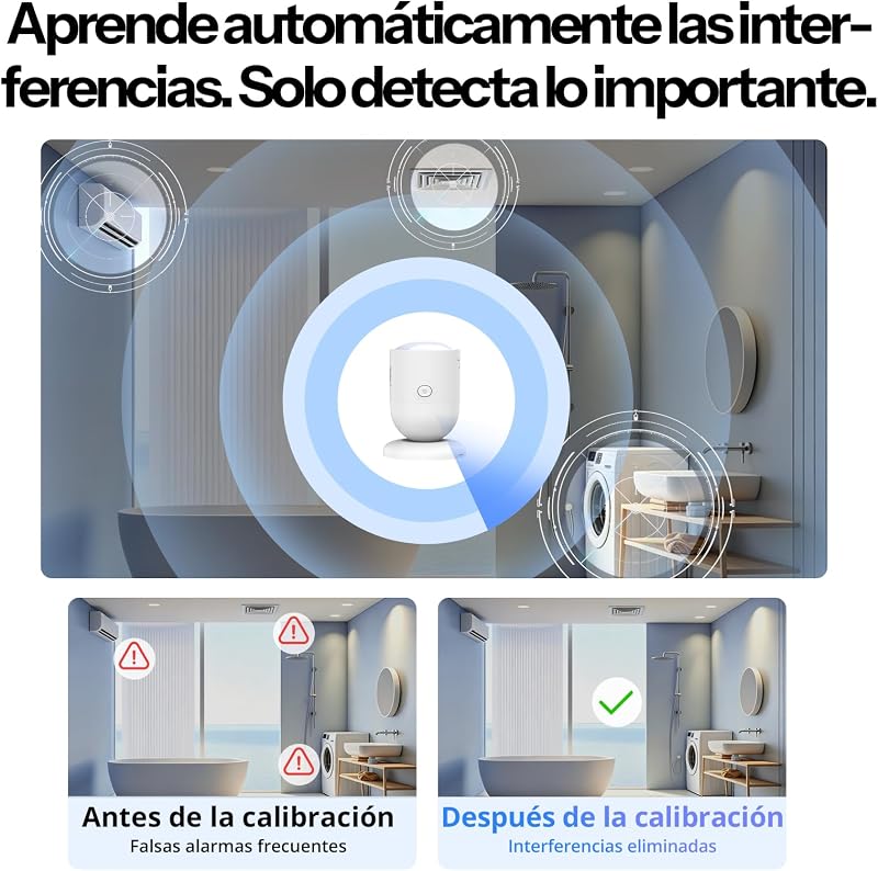 SNZB-06P24 Zigbee 24GHz Sensor de Presença, Sensor de Movimento com Sensor de Luz, Deteção de Zonas, Calibração Adaptativa, Compatível com Home Assistant, Alexa e SmartThings (Hub Necessário)
