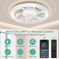 WESTTREE 20In Low Profile Ceiling Fans with Lights