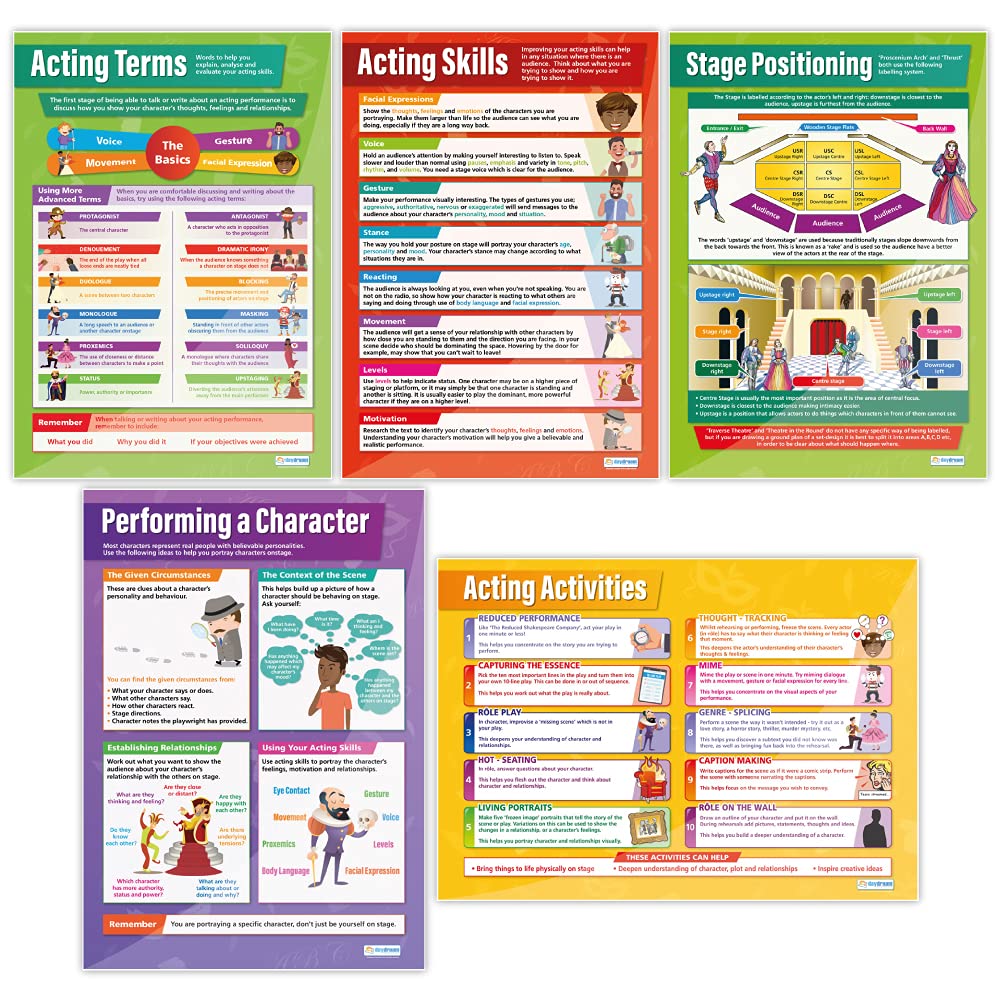Acting & Theatre Classroom Posters - Set of 5 - EXTRA LARGE - A1 (850mm x 594mm) - Laminated - Drama Secondary School Wall Charts by Daydream Education.