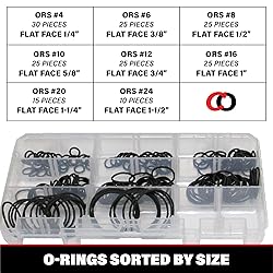 Captain O-Ring ORS/ORFS