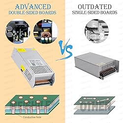 MEISHILE 24V 33.3A 800W Switching Power Supply