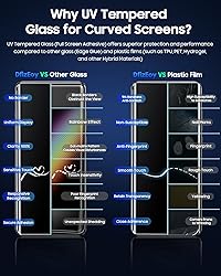 DfizEoy 3 Pack Screen Protector for OnePlus 13, UV