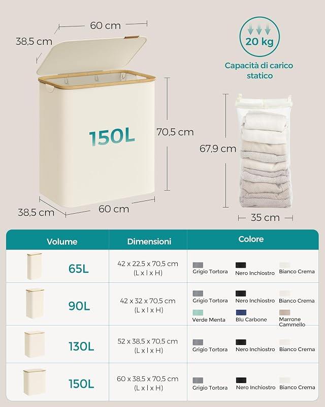 Cesto Portabiancheria con Coperchio, 150 L, Sacco Rimovibile