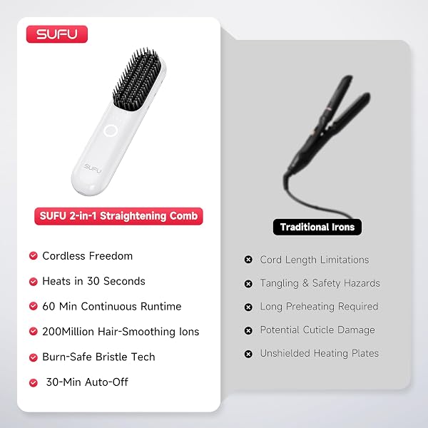 SUFU CORDLESS HAIR STRAIGHTENER BRUSH – 9000MAH BATTERY & AUTO-SHUTOFF, PORTABLE HAIR BRUSH FOR TRAVEL，500M NEGATIVE IONS, UPGRADED 4-ROW TEETH,STRAIGHTENS FASTER & SMOOTHER,GIFT FOR WOMEN