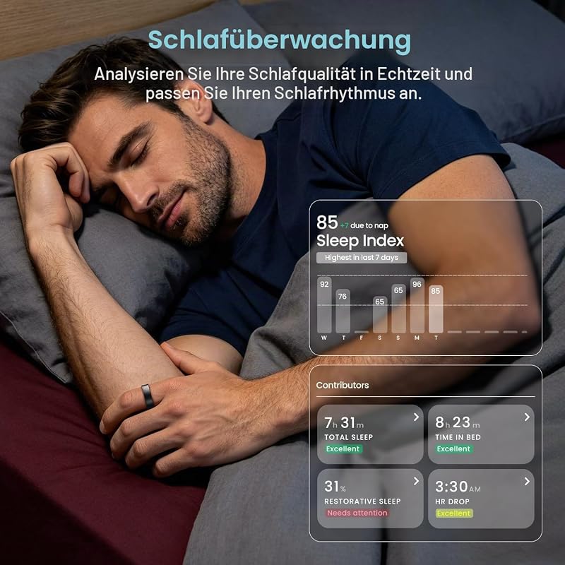 Smart Ring Herren Damen, Fitness Ring Tracker mit Gestensteuerung, Herzfrequenz(HRV), SpO2, Schlaftracker, 170+ Sportmodi 5ATM Wasserdicht Smartring für Android und iOS, Size 11, Schwarz — Foto 6 von 8