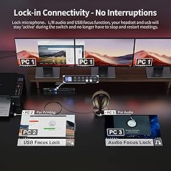 TESmart USB 3.0 HDMI KVM Switch 3 Monitors 4