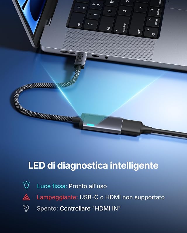 Adattatore USB C a HDMI, Certificato HDMI Ufficiale 4K@60Hz