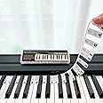 BEATBIT Piano Notes Guide for Beginner, Removable Piano Keyboard Note Labels for Learning, 88-Key Full Size, Made of Silicone