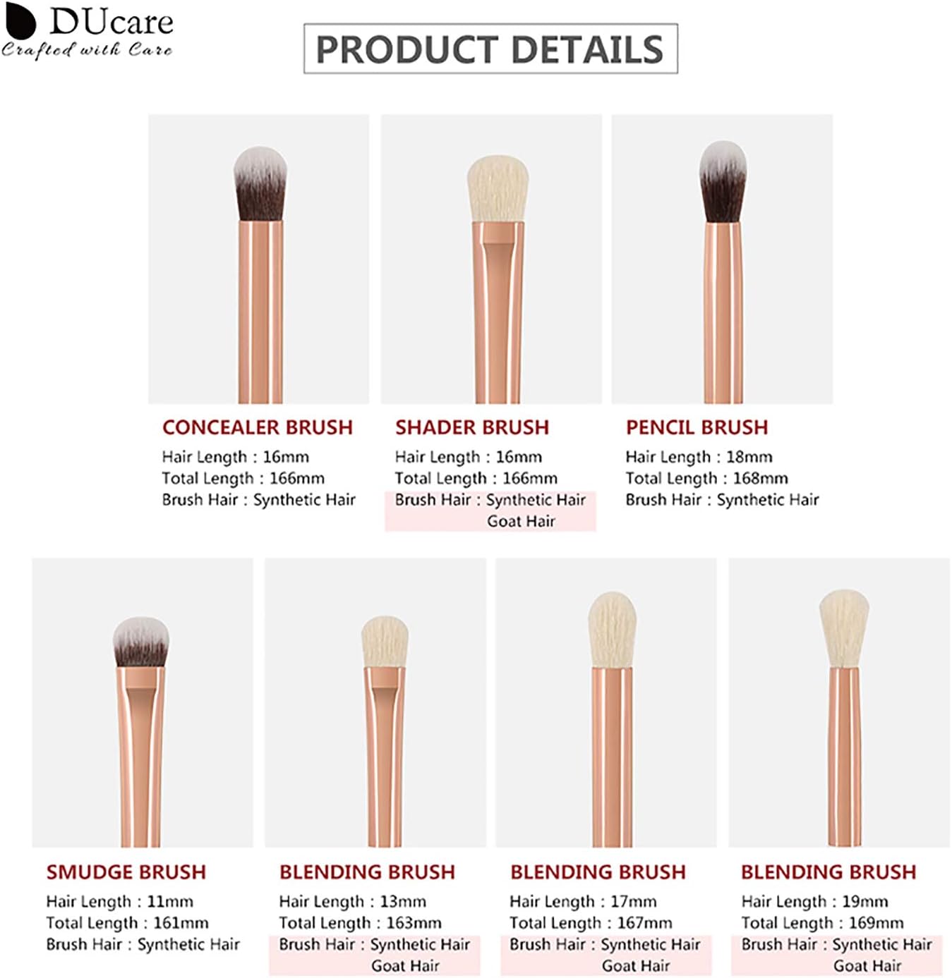 DUcare Eye Makeup Brushes 15pcs White Eyeshadow Makeup Brushes Set including Soft Synthetic Hairs & Real Wood Handle for Eyeshadow Eyebrow - Image 3