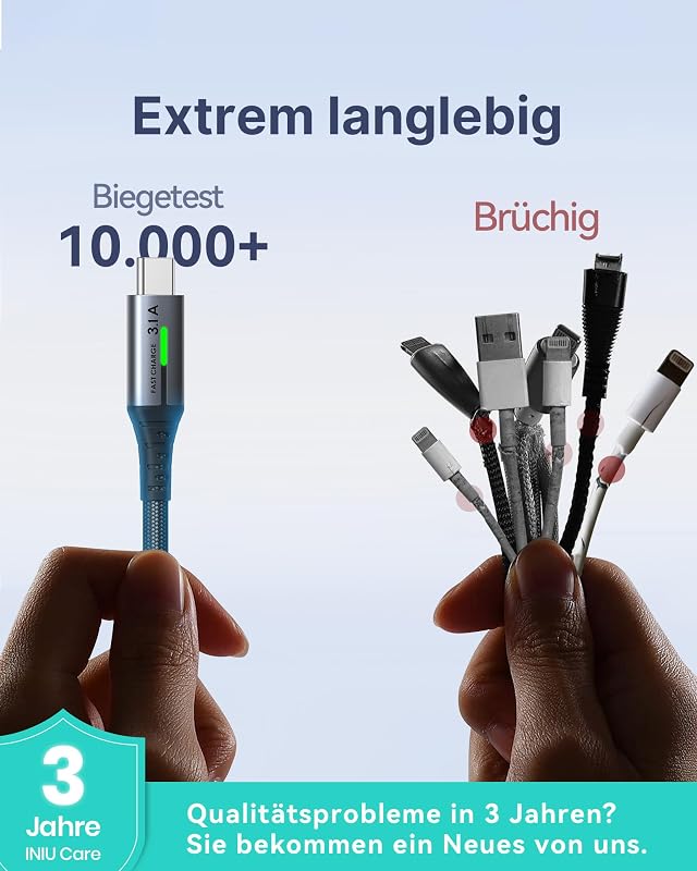 USB C Kabel, [3 Stück 2m+2m+0,5m] USB A auf USB C Schnellladekabel