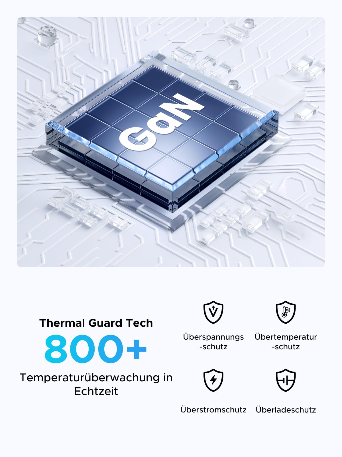 UGREEN 100W USB C Ladegerät 6-Port Ladestation 65W GaN Netzteil PPS Schnellladegerät Mehrfach kompatibel mit MacBook Pro/Air, iPhone 17-8 Serien, Galaxy S25, S24, A15, Pixel 9, iPads 7