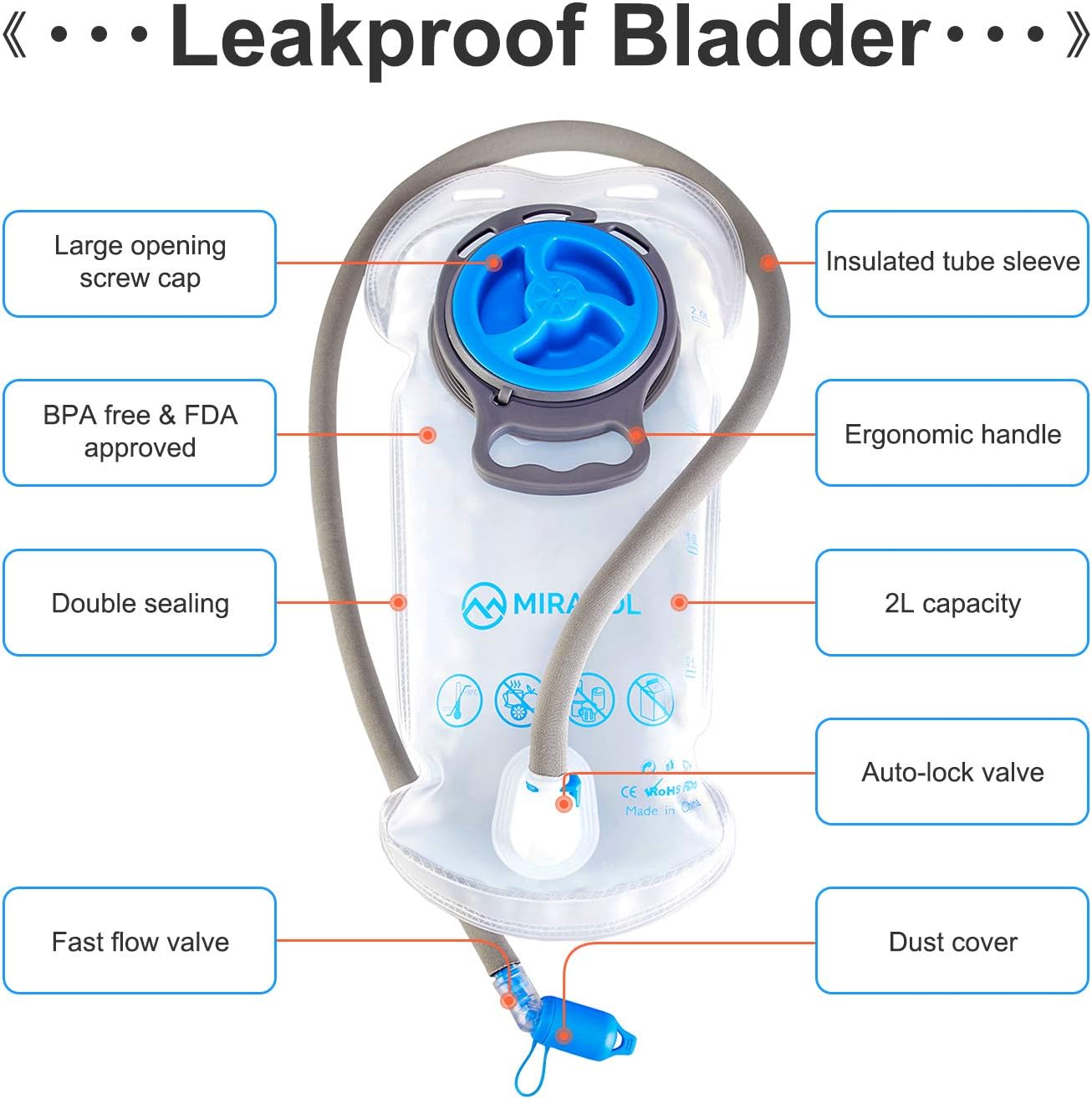 MIRACOL Hydration Bladder 2L Leakproof Water Reservoir Shutoff Valve