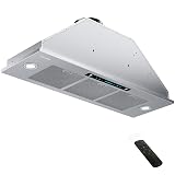HisoHu Insert Range Hood 36 Inch, 900 CFM with Ducted Convertible Ductless (Kit Included), 4 Speed Gesture Sensing&Touch Control Panel, Stainless Steel Kitchen Vent (36 Inch)