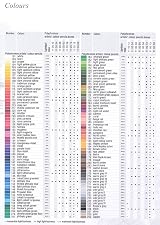 Faber-Castell Polychromos Colour Pencil 101 White Art & Graphic view 4