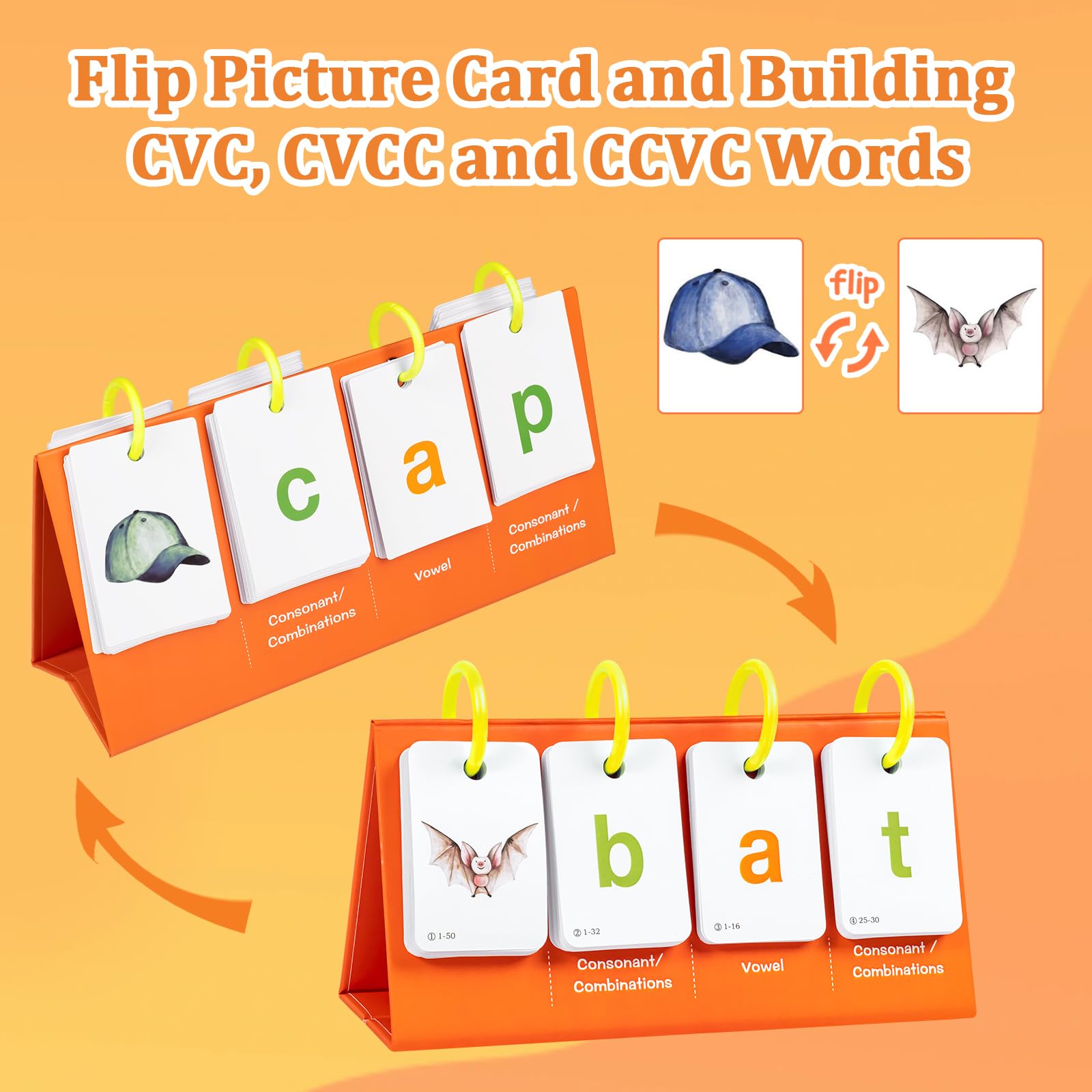 Mua Phonics Flash Cards Learn to Read CVC Word Builder Games, Sight ...