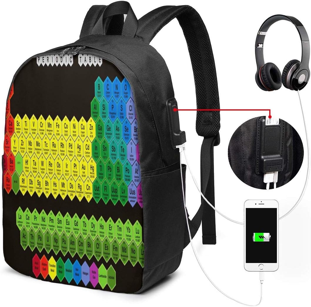 Best Connecting Color Tile Periodic Table Set