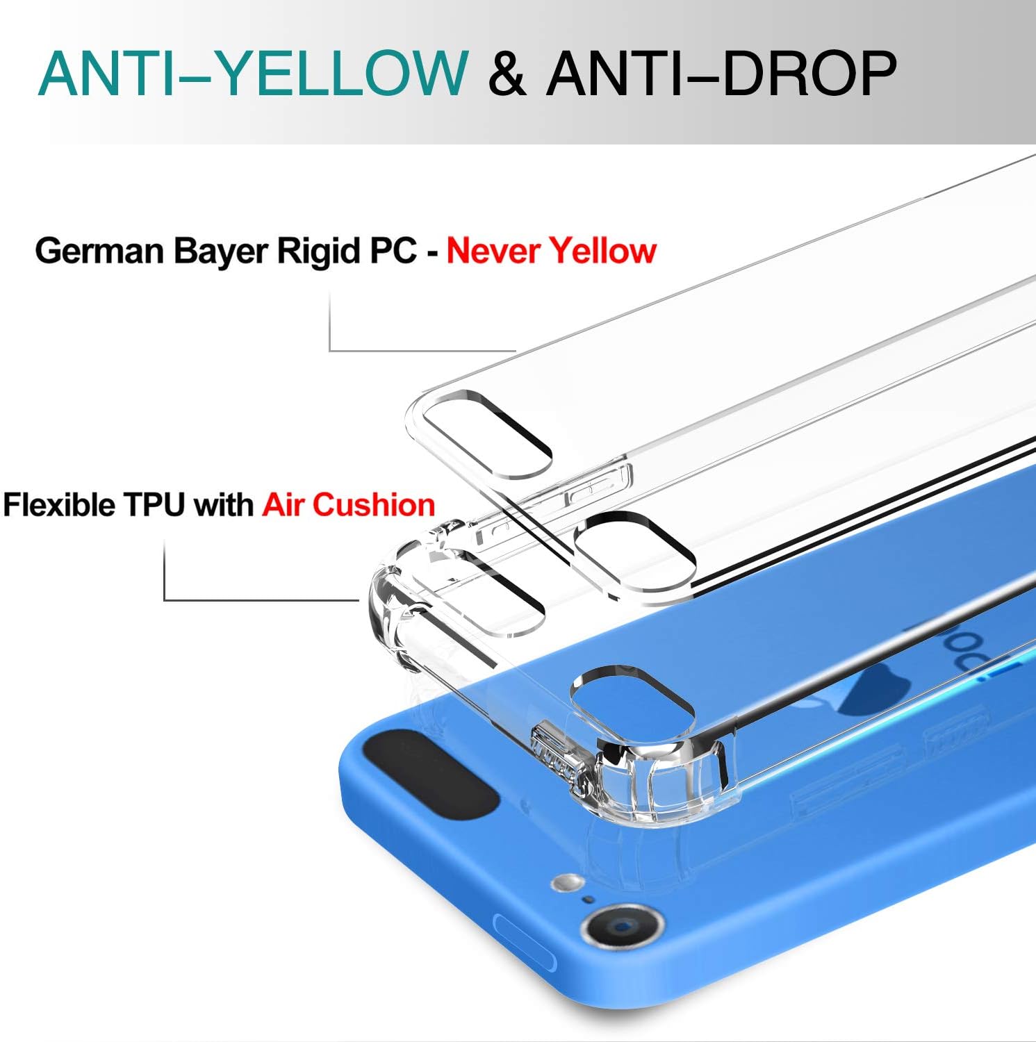 iPod Touch 7 Case, iPod Touch 6 Case, iPod Touch 5 Case with Tempered Glass Screen Protector [2 Pack], LeYi Shockproof Crystal Clear Soft Bumper Hard Case for Apple iPod Touch 7th/ 6th/ 5th Generation
