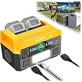 550W Portable Power Inverter Compatible with Dewalt 20V Battery, Power Station DC 20V to AC 110V Pure Sine Wave, Battery Power Adapter 2USB&Type-C, Generator Phone Charger LED Light Camping Emergency