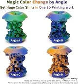 ZIRO Matte Multicolor PLA Filament 1.75mm 1kg Rusted Jungle view 2