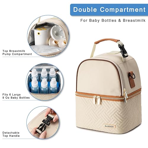 Sac Isotherme Pour Lait Maternel - Garde-Biberon Portable Avec Sangle