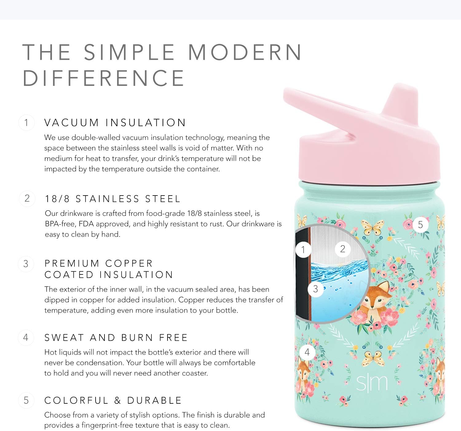 Simple Modern Kids Summit Sippy Cup Thermos 10oz - Stainless Steel Toddler Water Bottle Vacuum Insulated Girls and Boys Hydro Travel Cup Flask -Fox and the Flower Purple: Kitchen & Dining