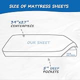 SPRINGSPIRIT Travel Cot Fitted Sheet 2 Pack 95x65cm White Grey Microfiber view 5