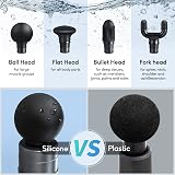 arboleaf Mini Massage Gun Deep Tissue 4 Heads 5 Speeds USB-C 60lb view 3
