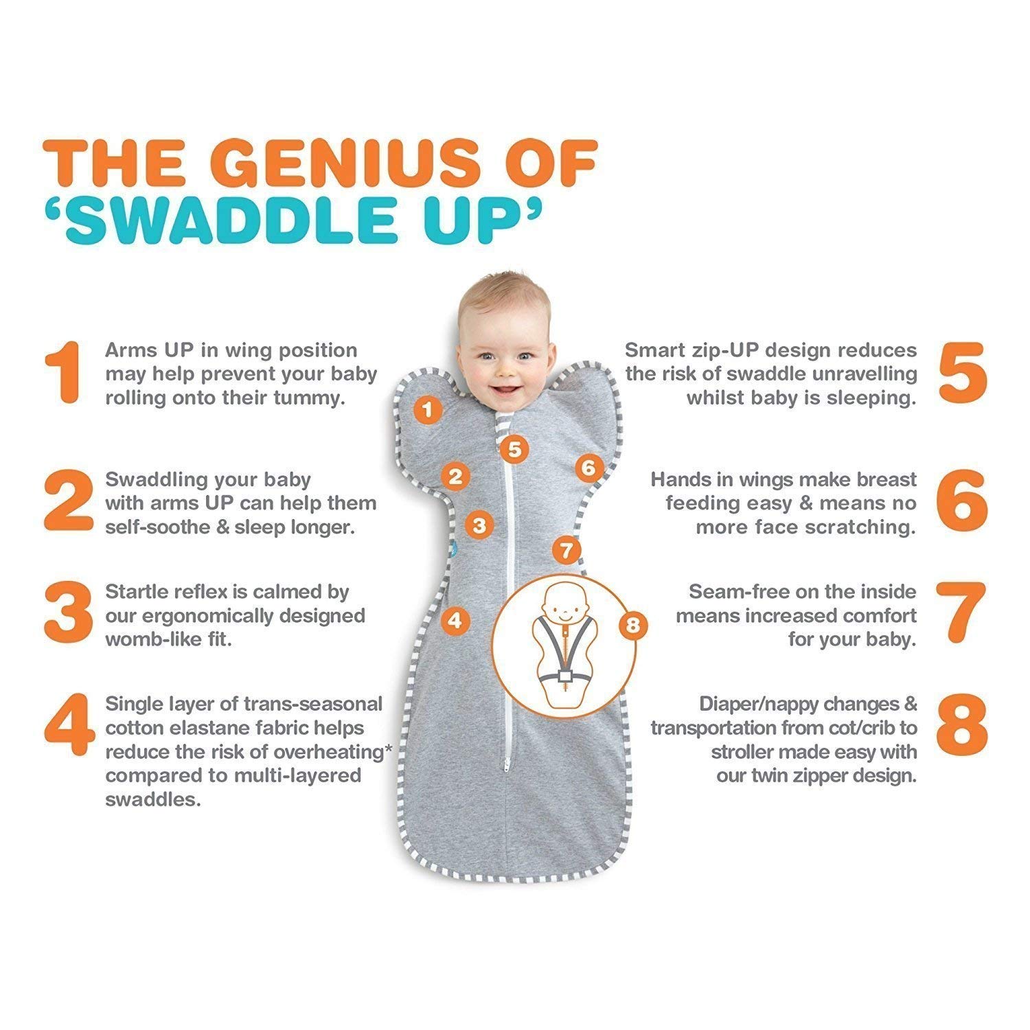 Love To Dream Swaddle UP 50/50 Transition Bag Large 8.5kg11kg 1.0 TOG
