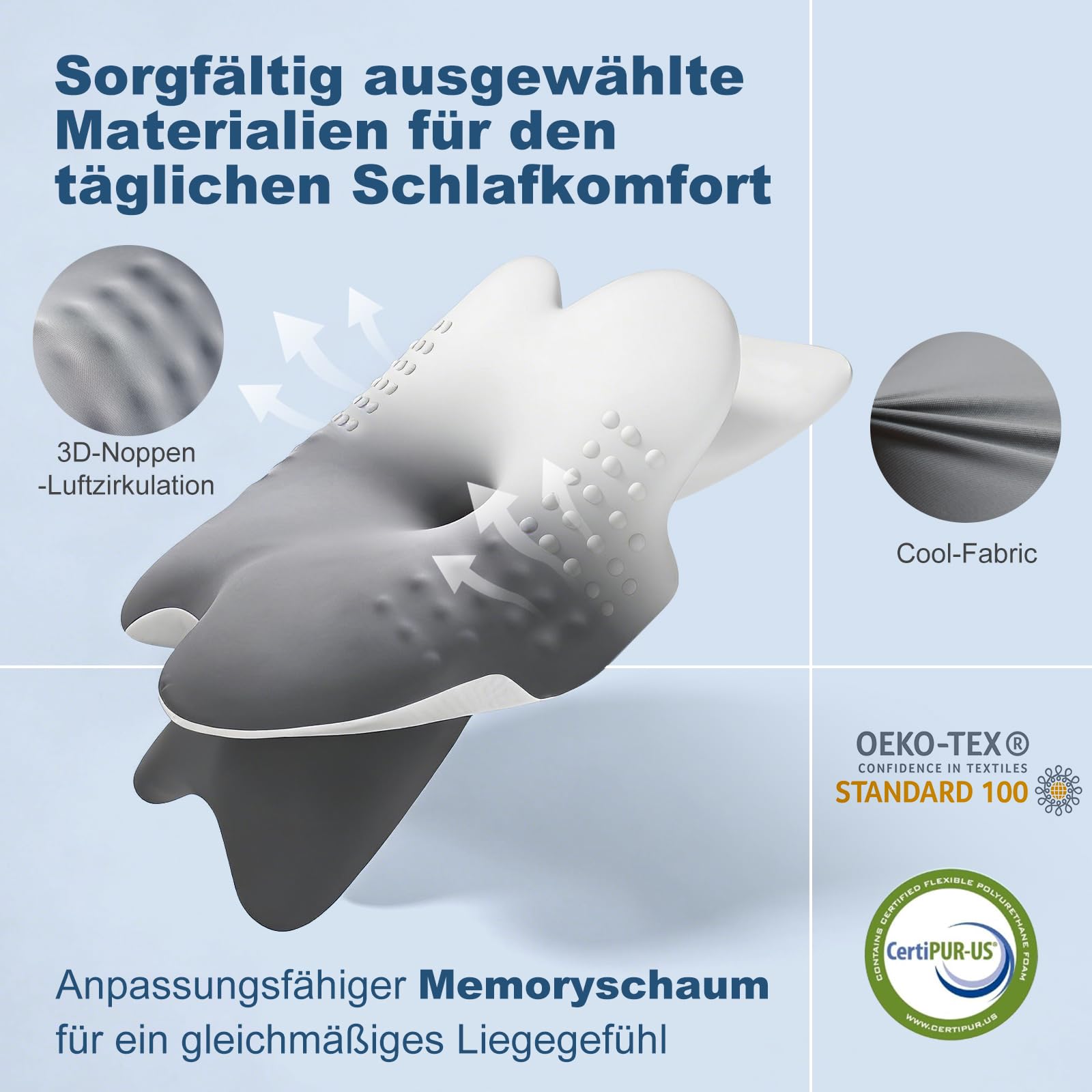 Nackenkissen Kopfkissen, Nackenstützkissen mit 3D-Nackenstütze, CertiPUR-US & OEKO-TEX zertifiziert, Seitenschläferkissen mit Atmungsaktivem Waschbarem Bezug, für Seiten-, Rücken- & Bauchschläfer 4