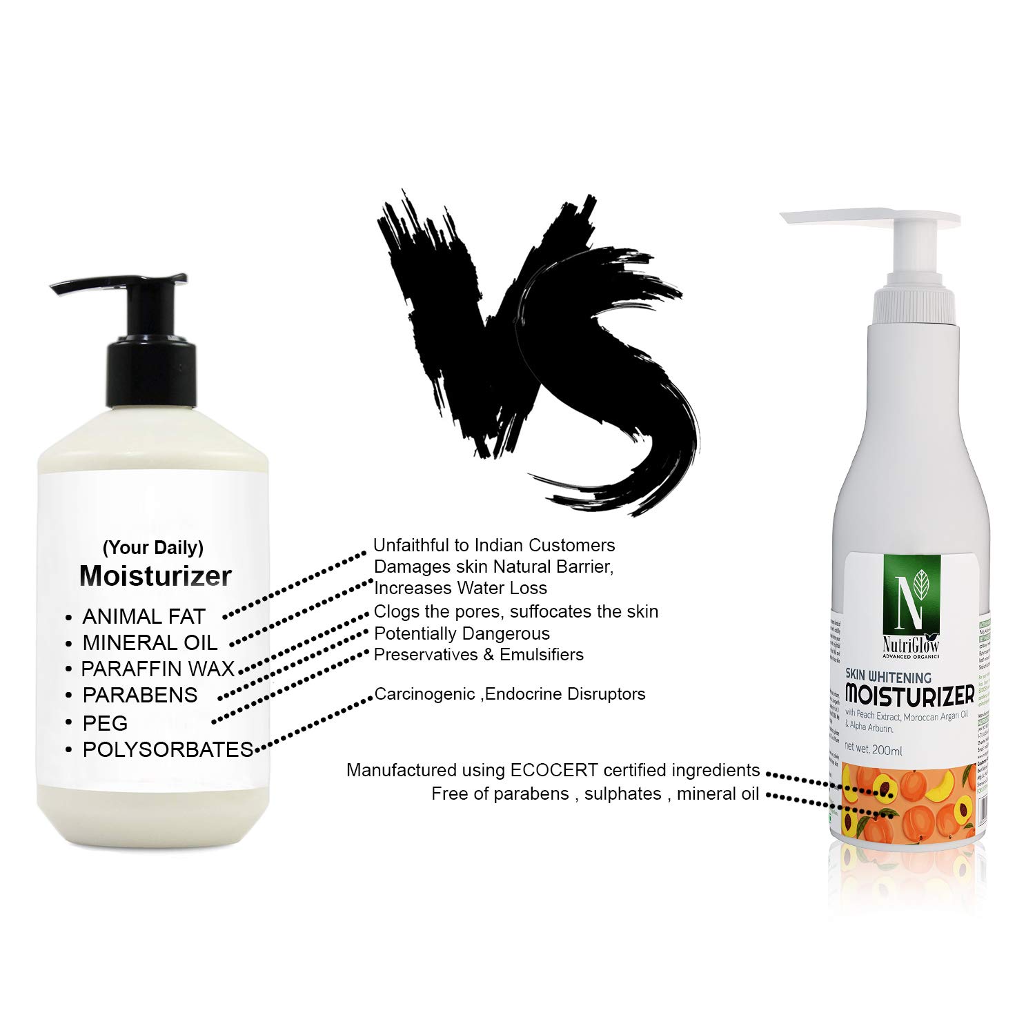 nutriglow moisturizer