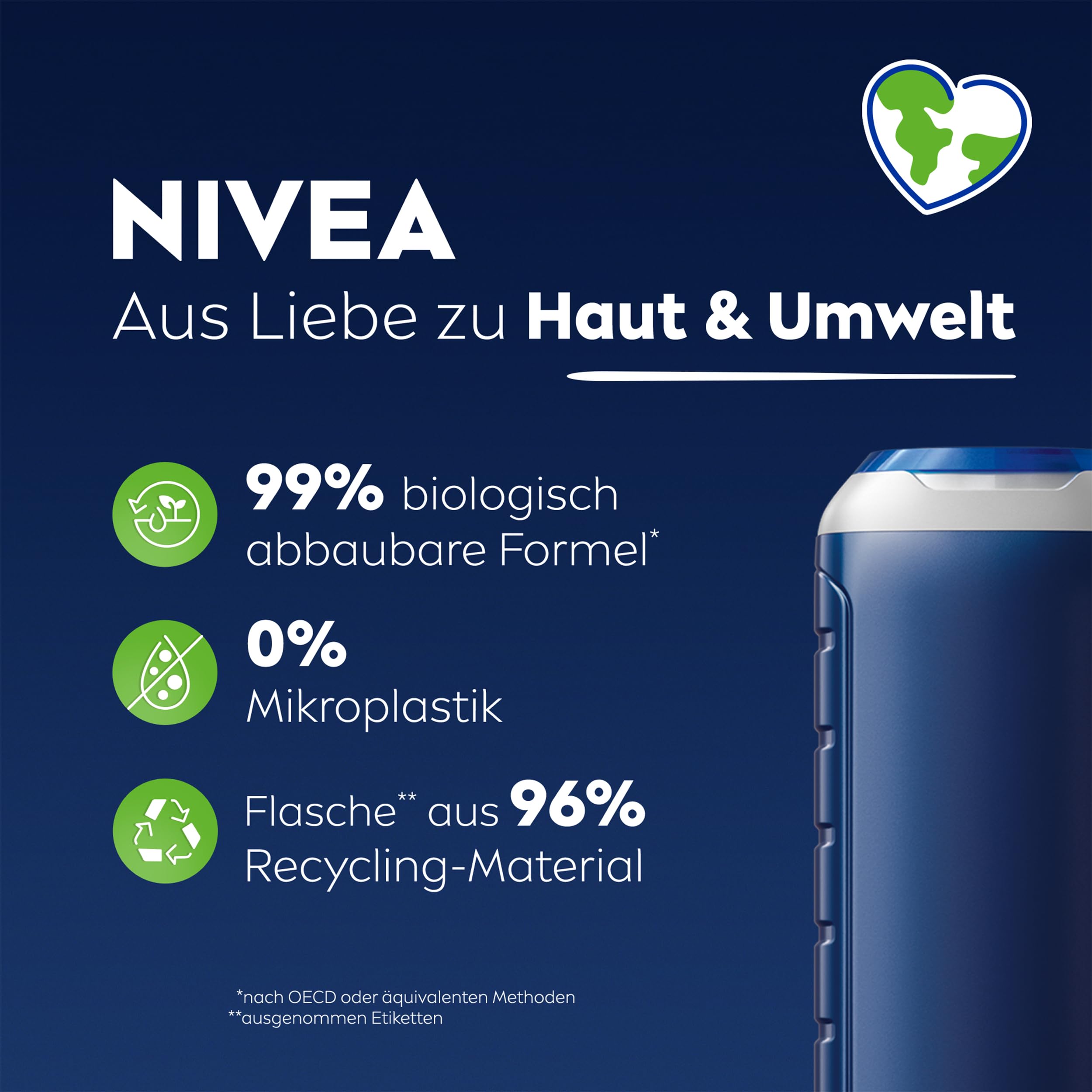 NIVEA MEN Sport Duschgel, pH-hautneutrale Pflegedusche für Männer mit vitalisierendem Duft, erfrischende Formel mit Mineralien für Körper, Gesicht und Haar (250 ml) 7