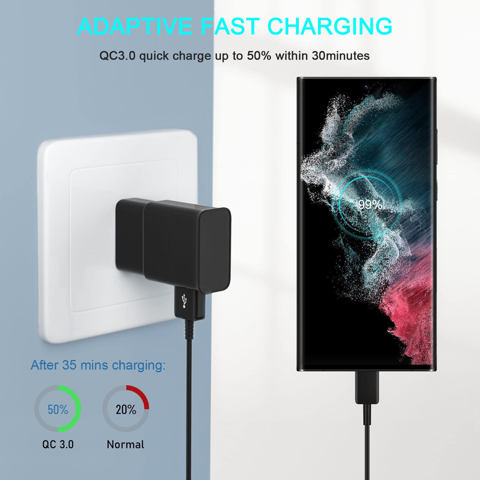 Android Type C Phone Charger with 10 FT C Charger Cable Fast Charging for Samsung Galaxy S10/S10e/S10+/S9/S9+/S8/S8+/S23/S22/S21 Ultra/S20/Note 20/Note 10/Note 9/S25/s25+/S24/S24+/S24 Ultra