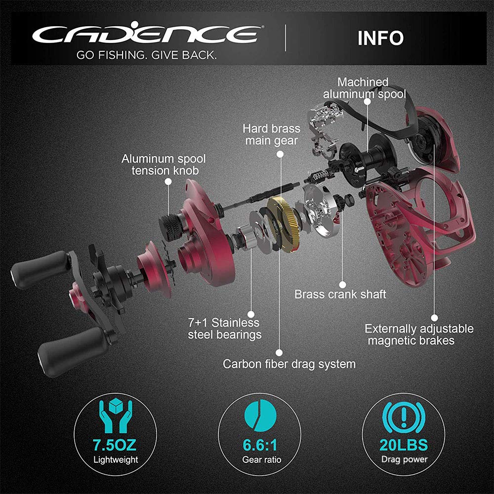 Cadence CB5 Baitcasting Reels Lightweight Graphite Frame Fishing Reels with 8 Corrosion Resistant Bearings Baitcaster Reels Carbon Fiber Drag Baitcast Reels with 6.6:1 Gear Ratio Casting Reels