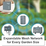 LinkTap G2S Smart Water Timer Gateway Required Smart Irrigation Controller view 5