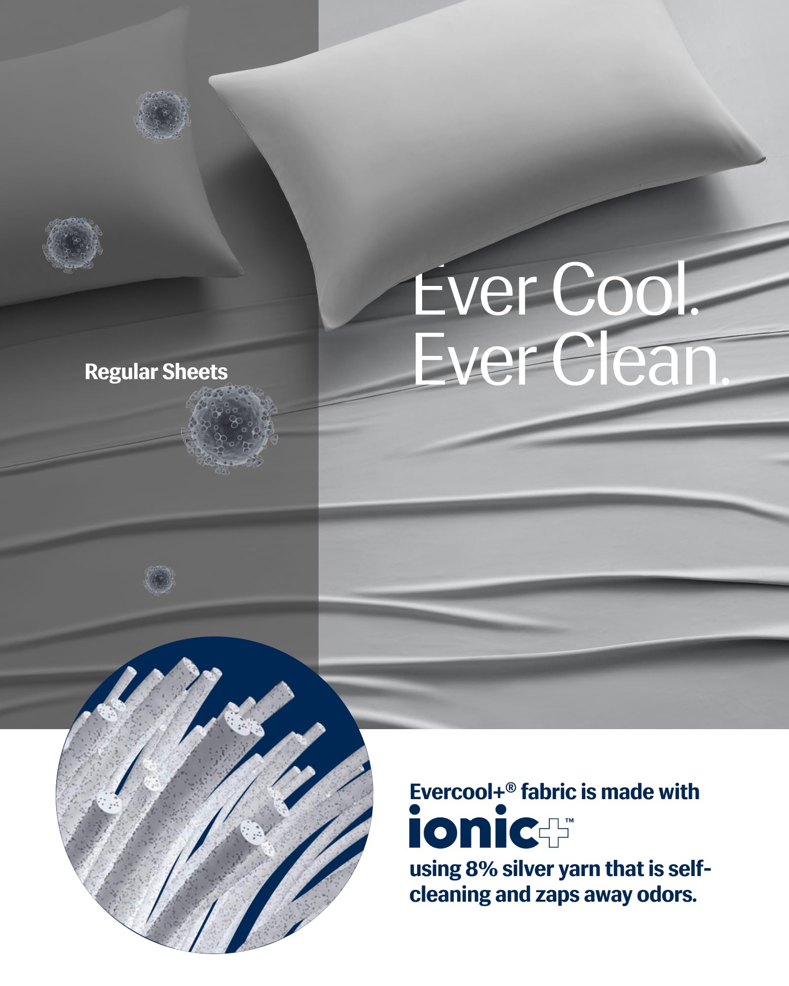 REST® Evercool®+ Cooling Sheet Set, Queen