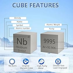 Niobium Cube 10MM Metal Density Cubes Pure Metal