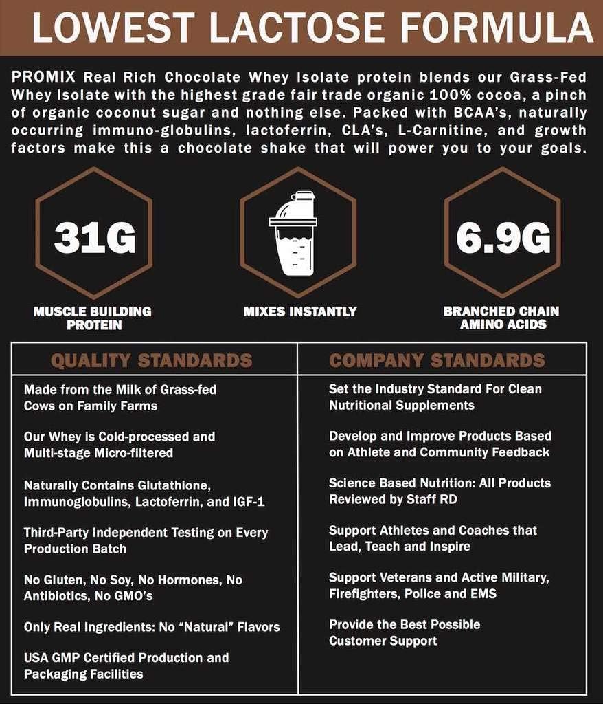 PROMIX: #1 Chocolate Undenatured Grass Fed Whey Isolate. Cold Processed -> Multi-stage Micro-filtration. 30G Protein /6.9G BCAA /.5G Fat /2G Carbs / <1g Lactose.Easy to Mix. (5LB bulk). Chocolate: Health & Personal Care